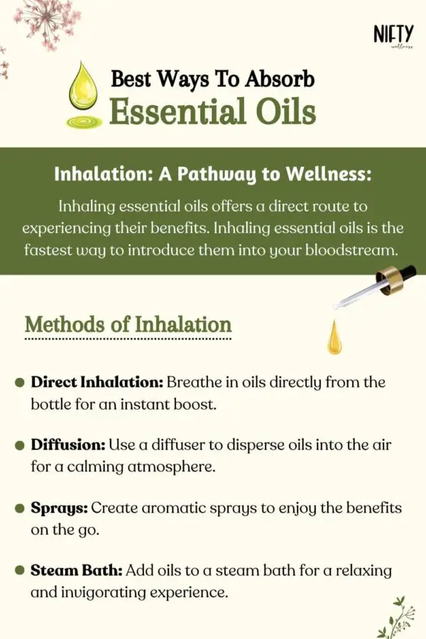 How Long Essential Oils Last In The Body How They Leave Nifty Wellness