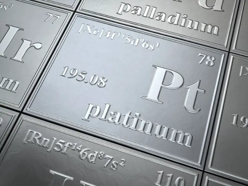 What Is Colloidal Platinum