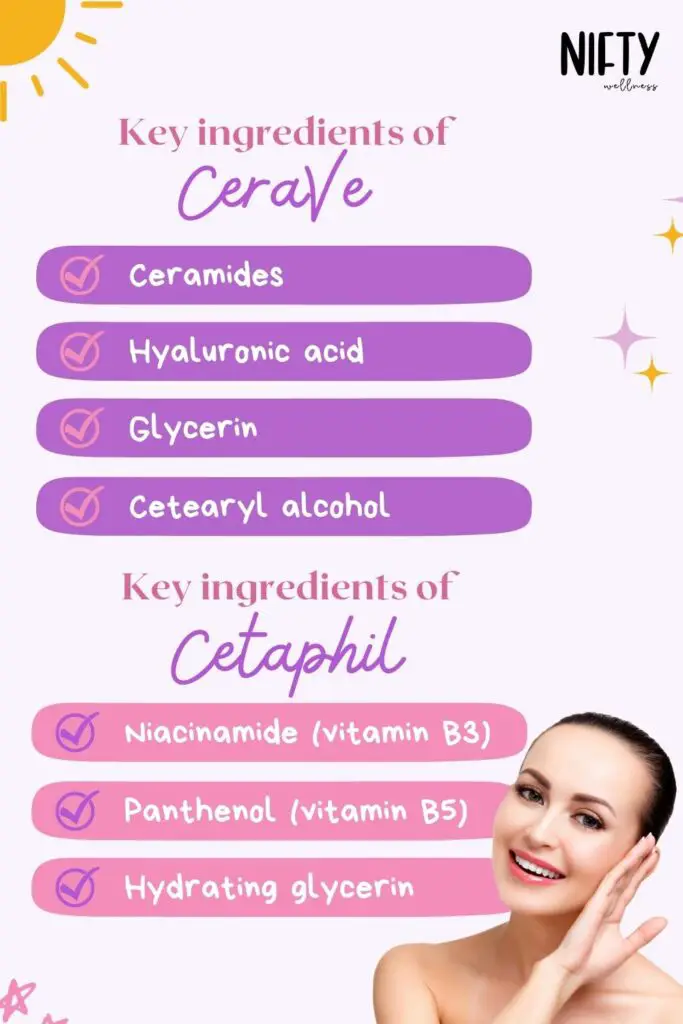 Key ingredients of Cerave and Cetaphil