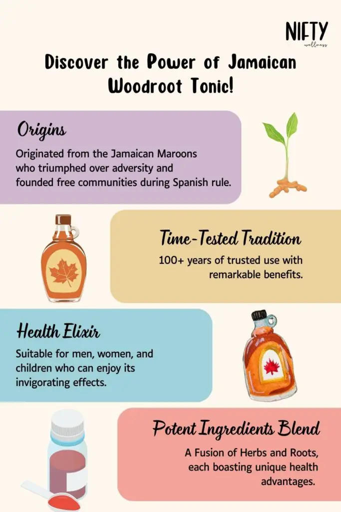 Discover the Power of Jamaican Woodroot Tonic!