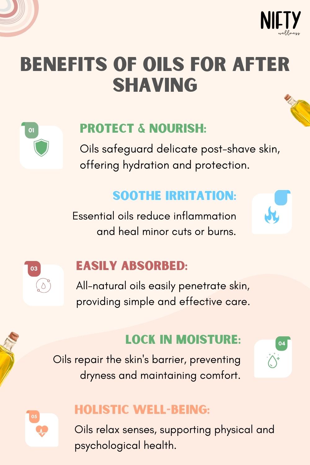 The Ultimate Guide to Oils for After Shaving Nifty Wellness