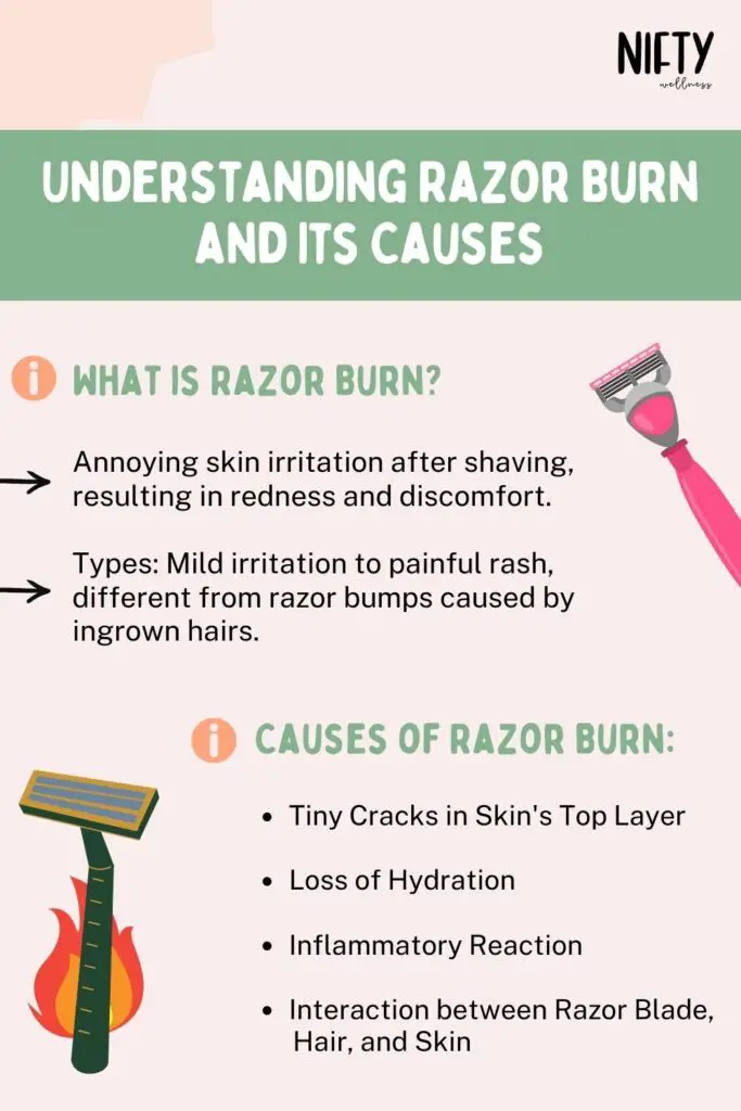 Understanding Razor Burn and Its Causes