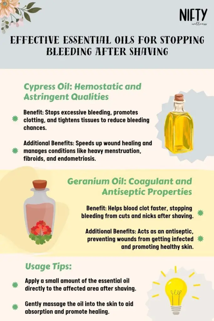 Effective Essential Oils For Stopping Bleeding After Shaving