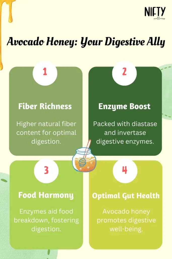 Avocado Honey: Your Digestive Ally