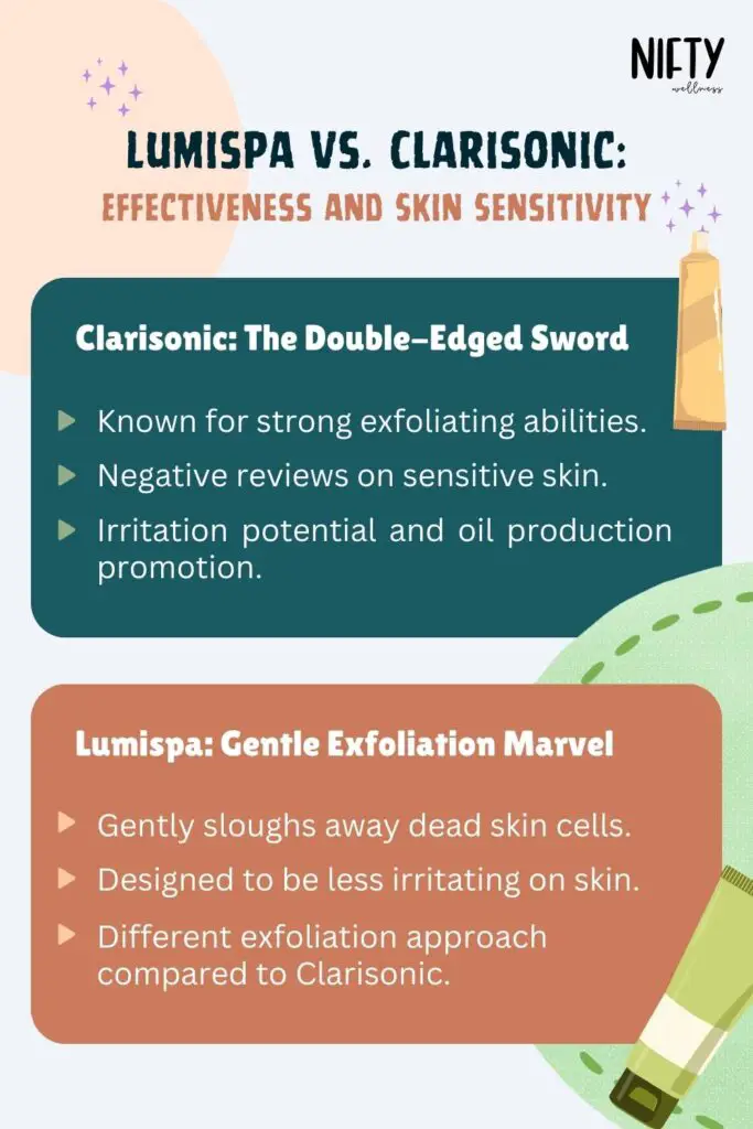 Lumispa vs Clarisonic: Effectiveness and Skin Sensitivity