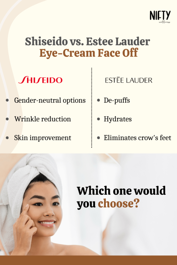 Shiseido vs Estee Lauder The Beauty Duel Nifty Wellness