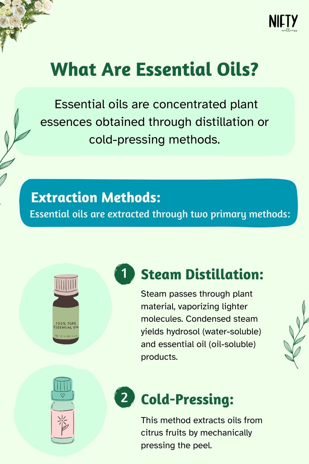 How Long Essential Oils Last In The Body & How They Leave Nifty Wellness