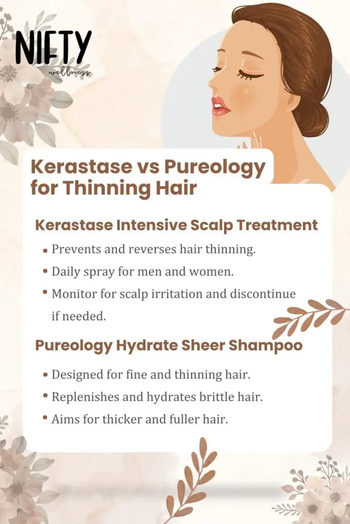 Kerastase vs Pureology for Thinning Hair
