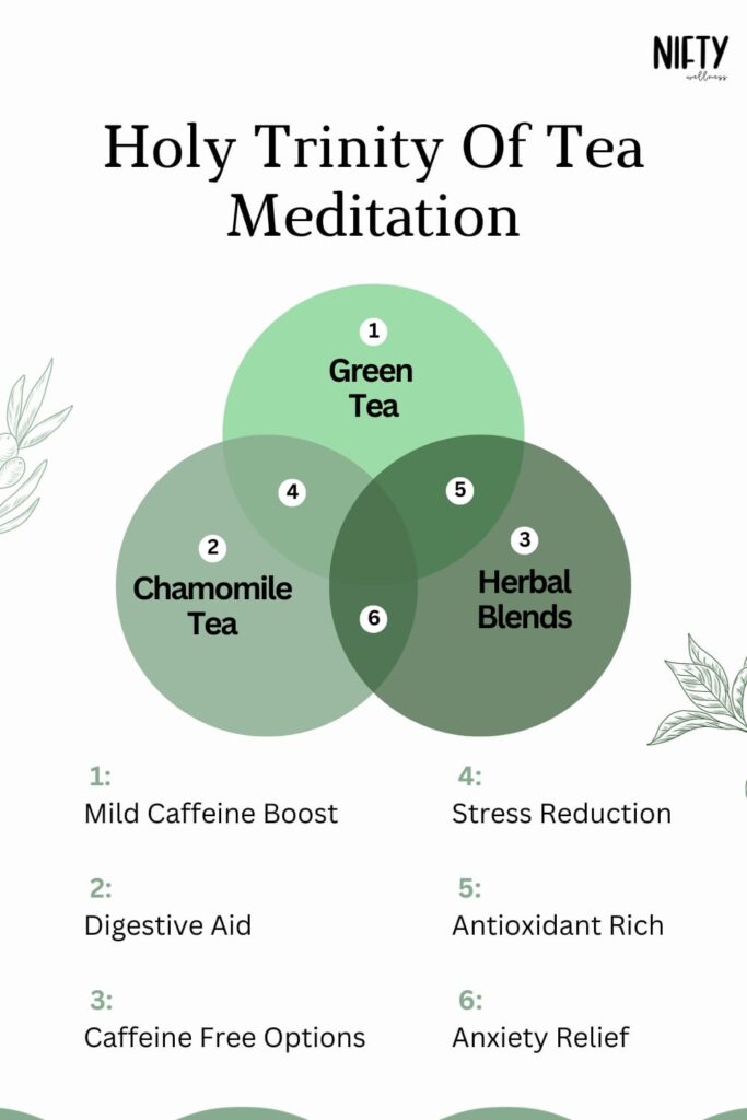 Holy Trinity Of Tea Meditation