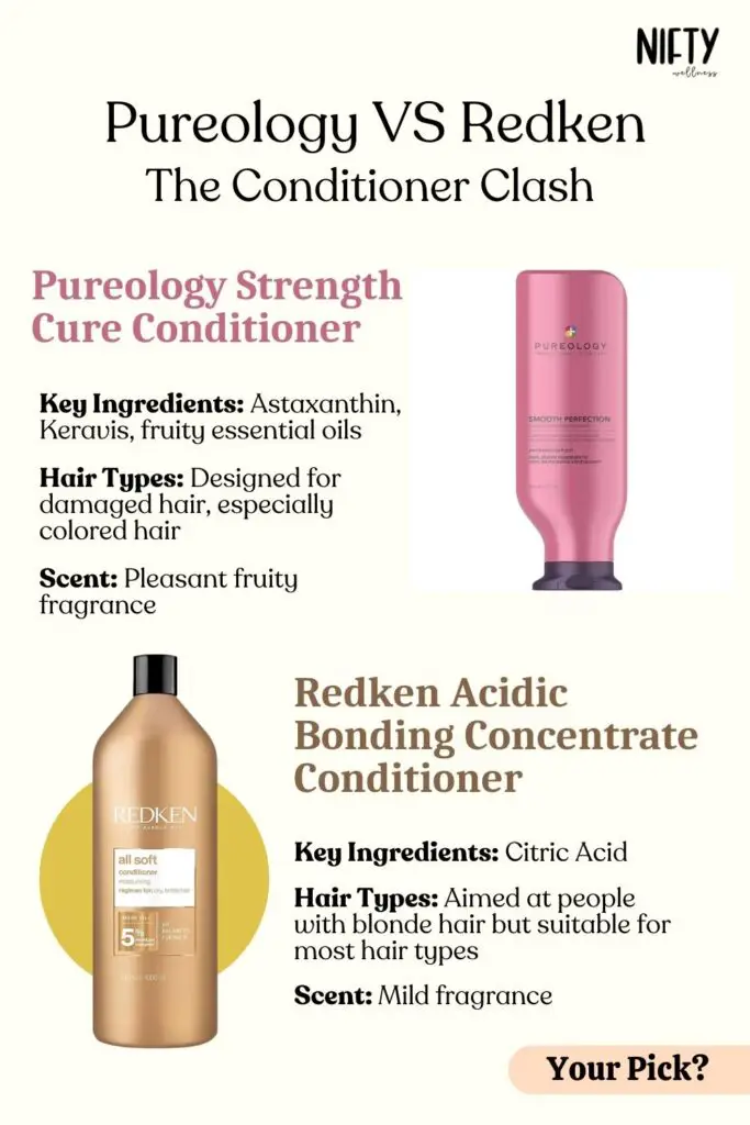 Pureology VS Redken The Conditioner Clash 
