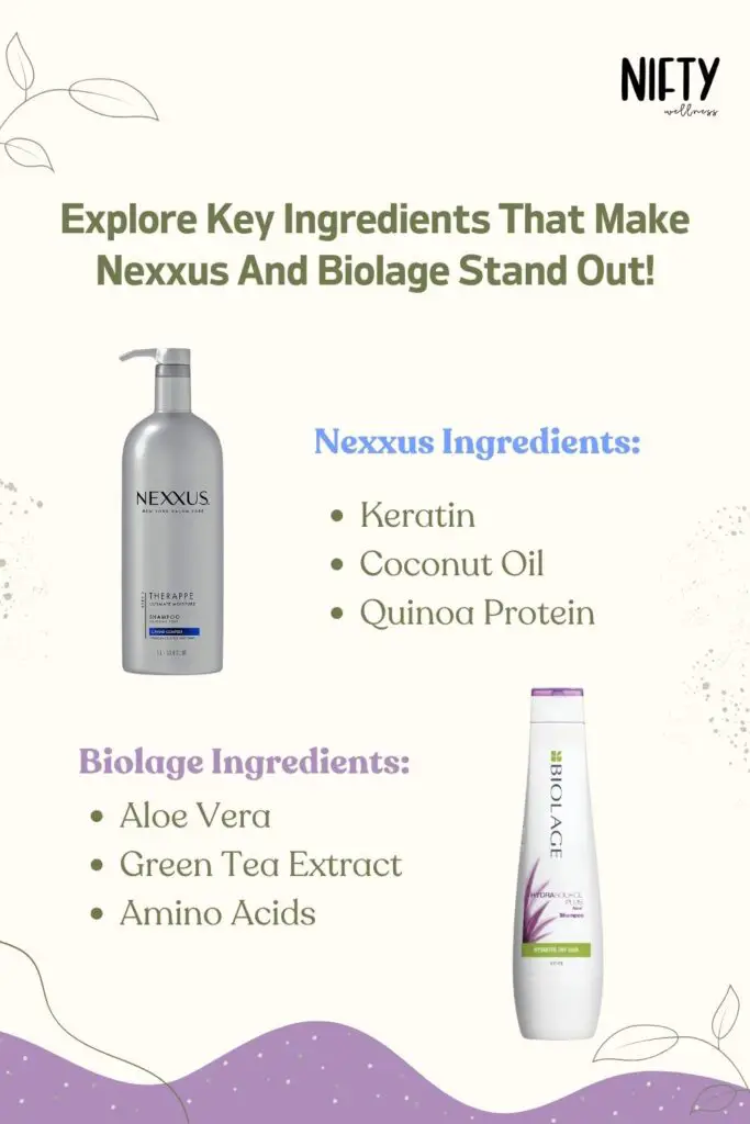 Explore Key Ingredients That Make Nexxus And Biolage Stand Out!
