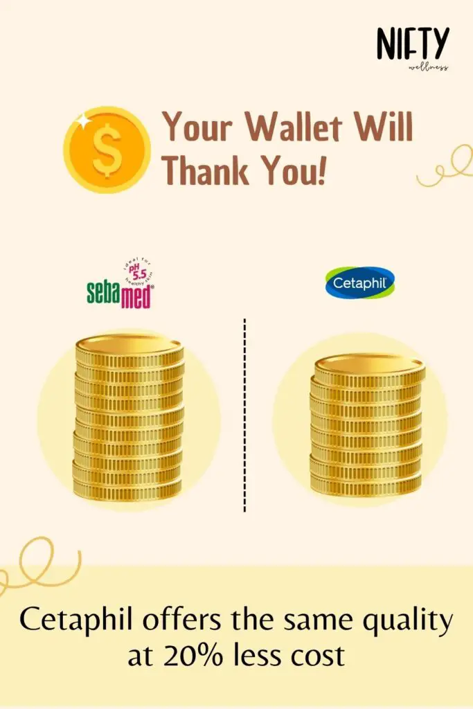 Your Wallet Will Thank You!