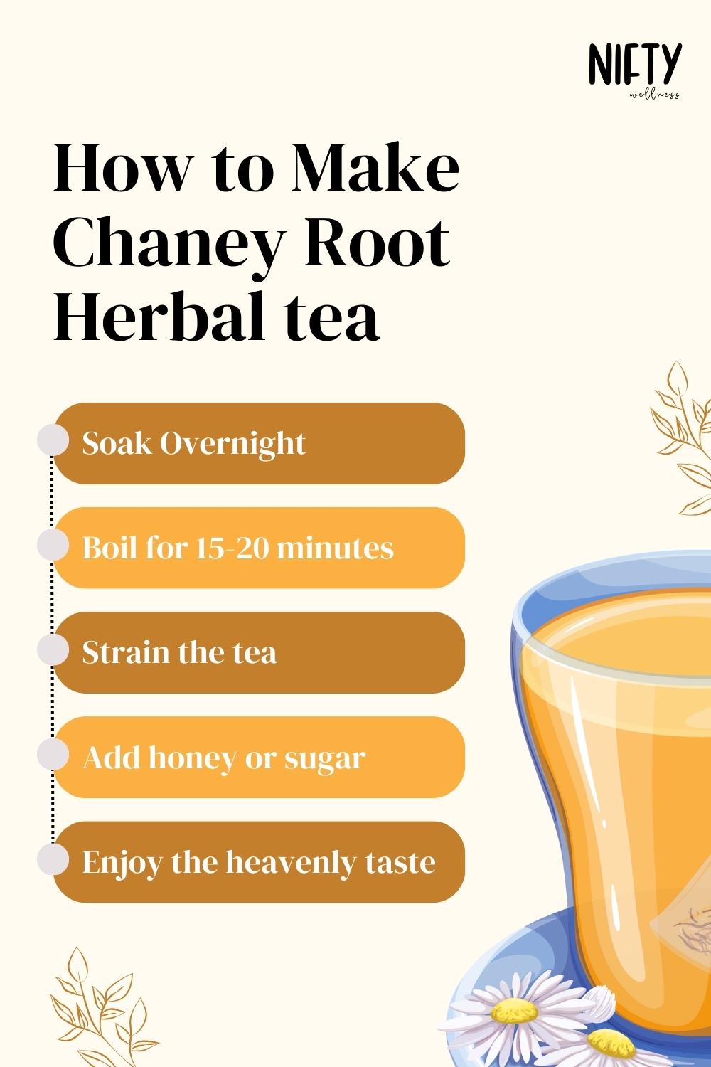5 Powerful Chaney Root Benefits & What It Is - Nifty Wellness