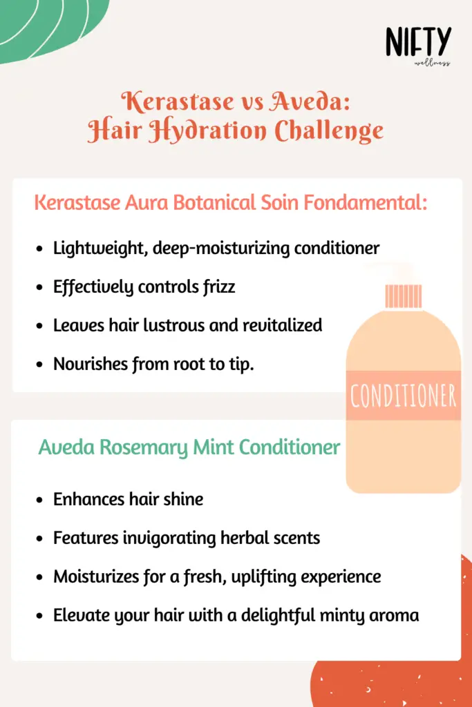 Kerastase vs Aveda: Hair Hydration Challenge