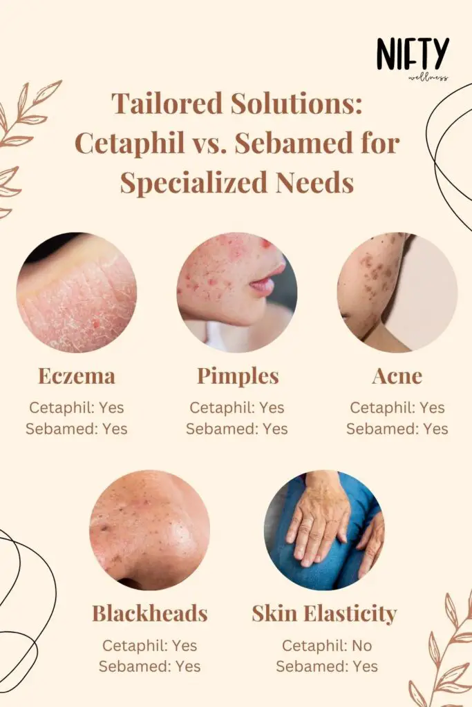 Tailored Solutions: Cetaphil vs. Sebamed for Specialized Needs