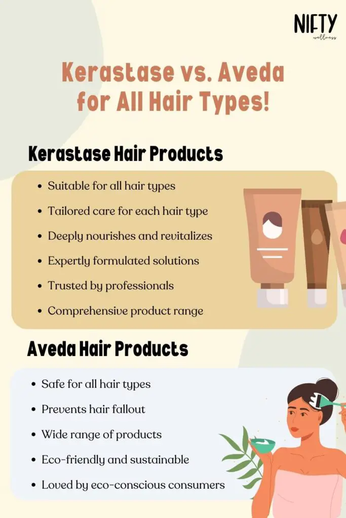 Kerastase vs. Aveda for All Hair Types!
