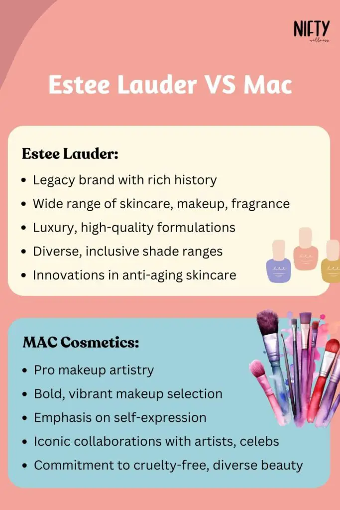 Estee Lauder VS Mac