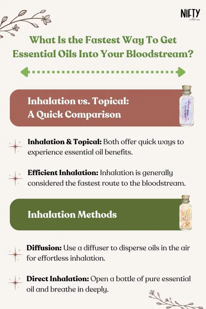 What Is the Fastest Way To Get Essential Oils Into Your Bloodstream?