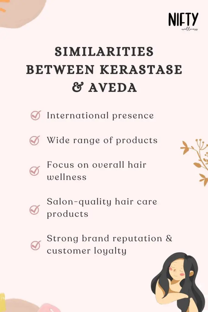 Similarities between Kerastase & Aveda