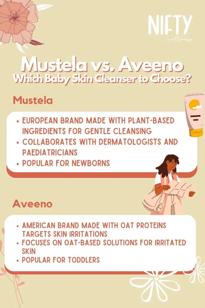 Mustela vs. Aveeno
Which Baby Skin Cleanser to Choose?