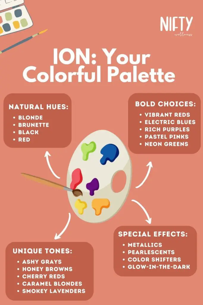 ION: Your Colorful Palette 