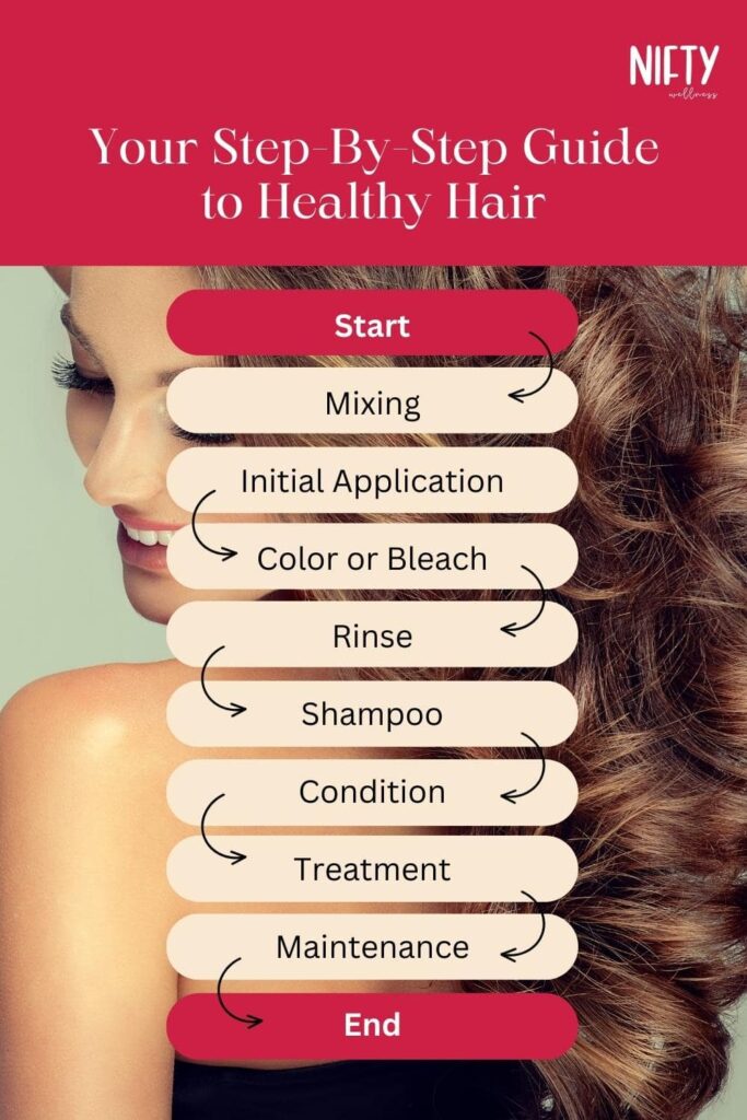 Your Step-By-Step Guide to Healthy Hair