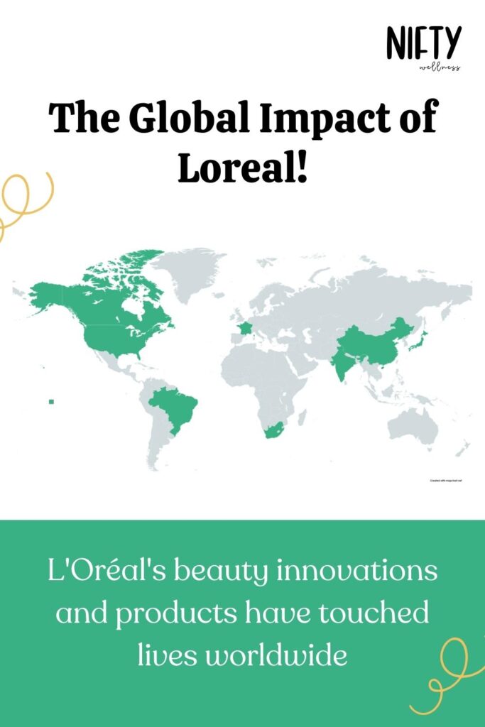 The Global Impact of Loreal!