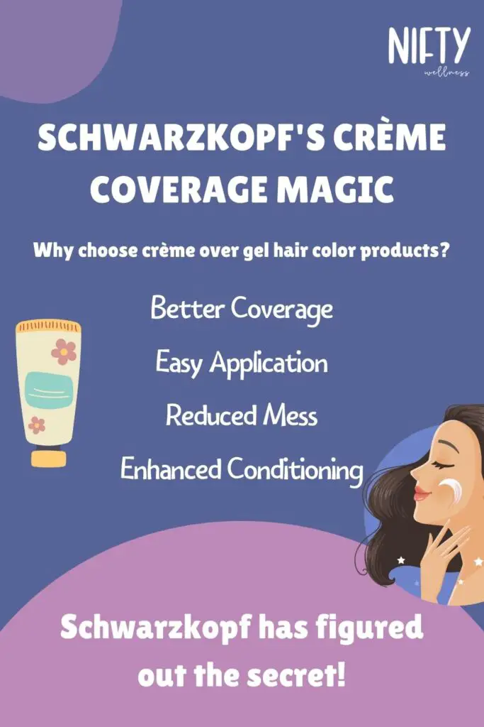 Schwarzkopf's Crème Coverage Magic