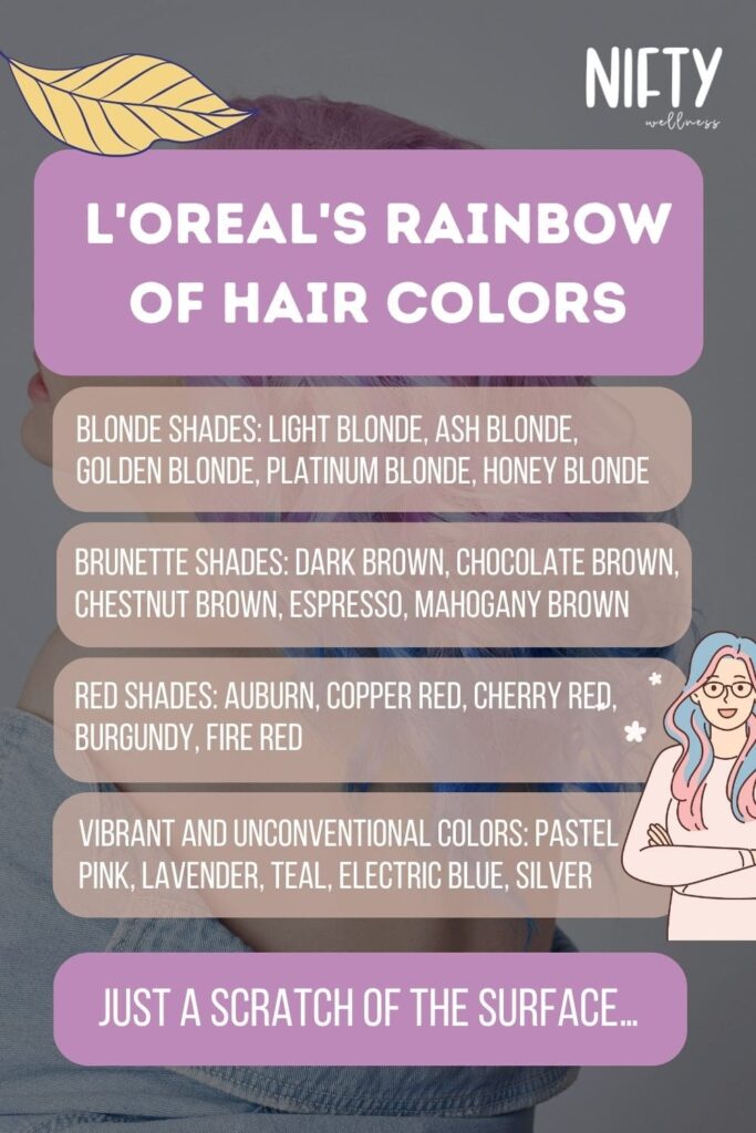 L'Oreal's Rainbow of Hair Colors
