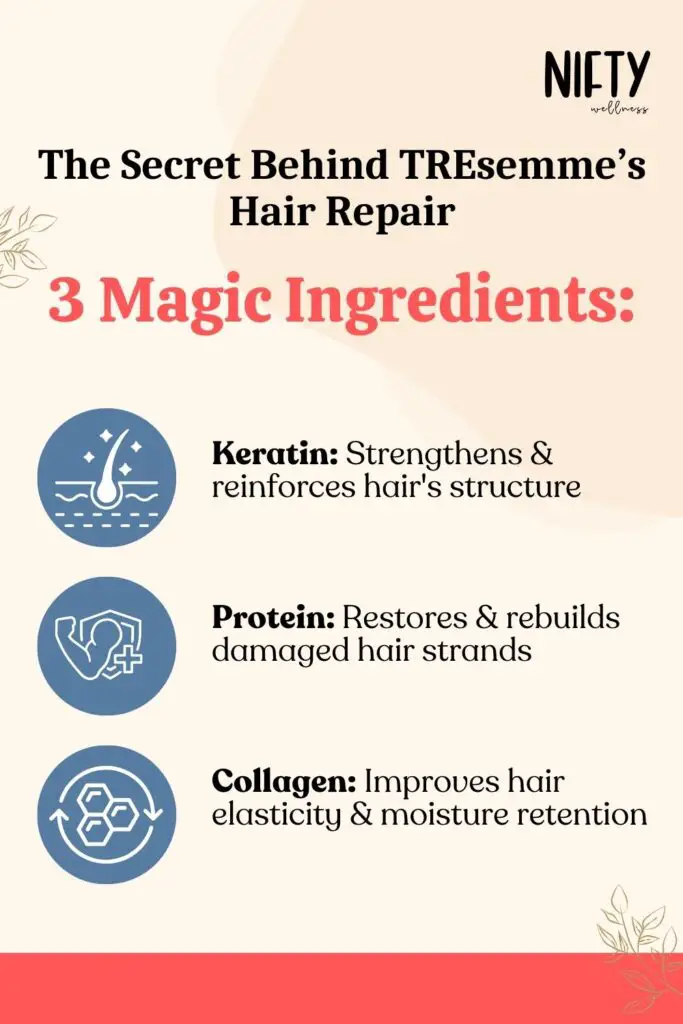 The Secret Behind TREsemme’s Hair Repair