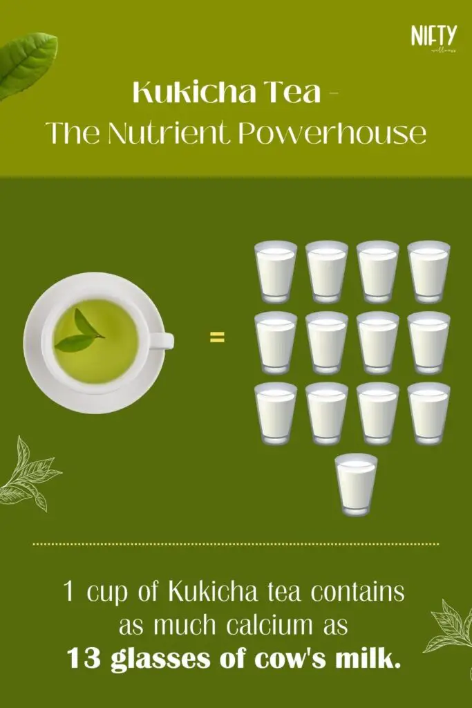 Kukicha Tea - The Nutrient Powerhouse