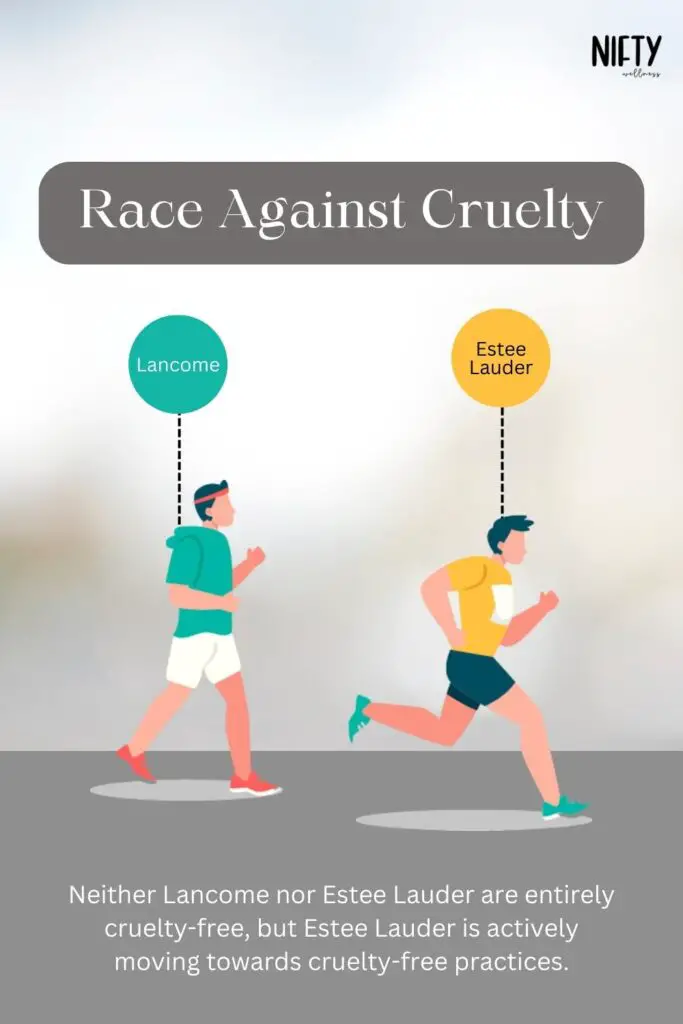 Race Against Cruelty