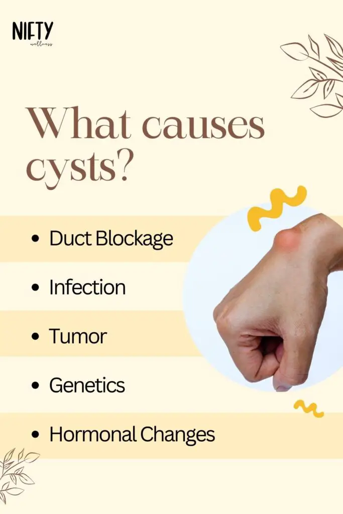 What causes cysts?