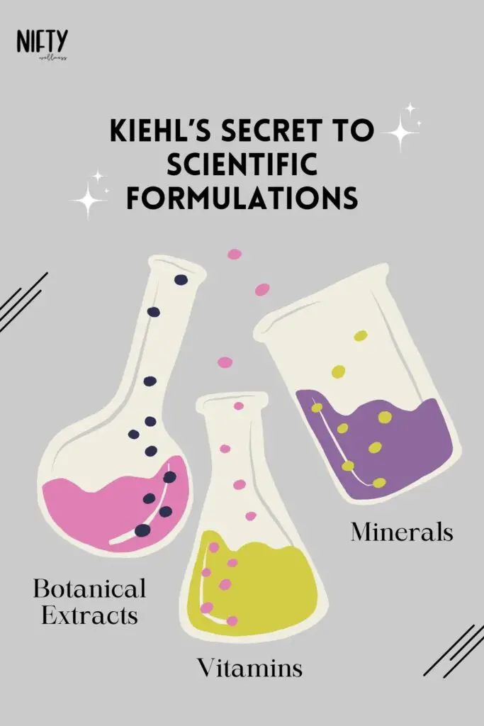 Kiehl’s Secret To Scientific Formulations
