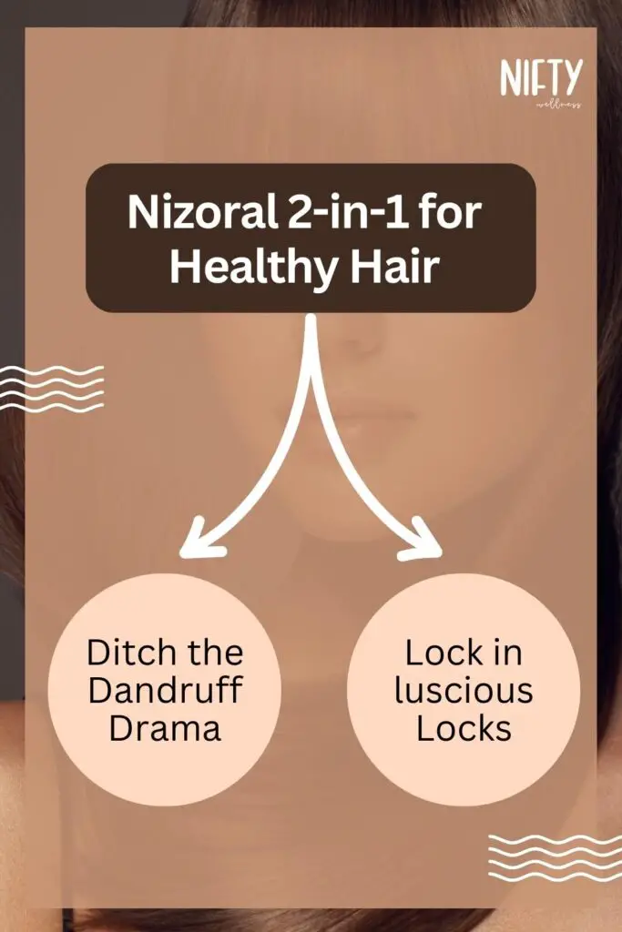 Nizoral 2-in-1 for Healthy Hair