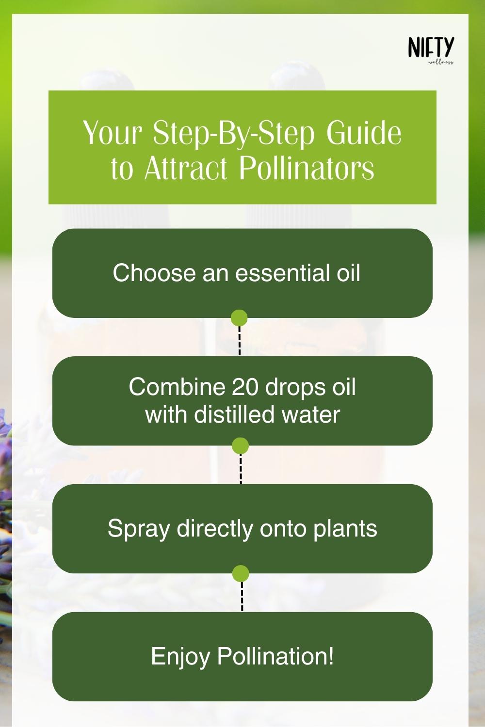 11+ Essential Oils For Plants Growth & More Nifty Wellness