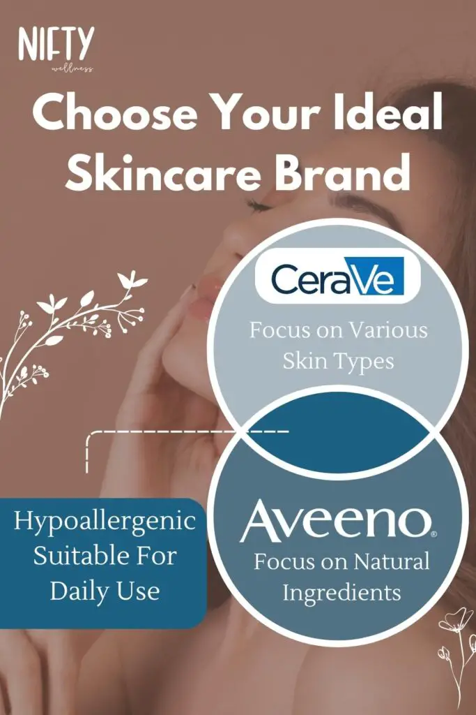 Choose Your Ideal Skincare Brand