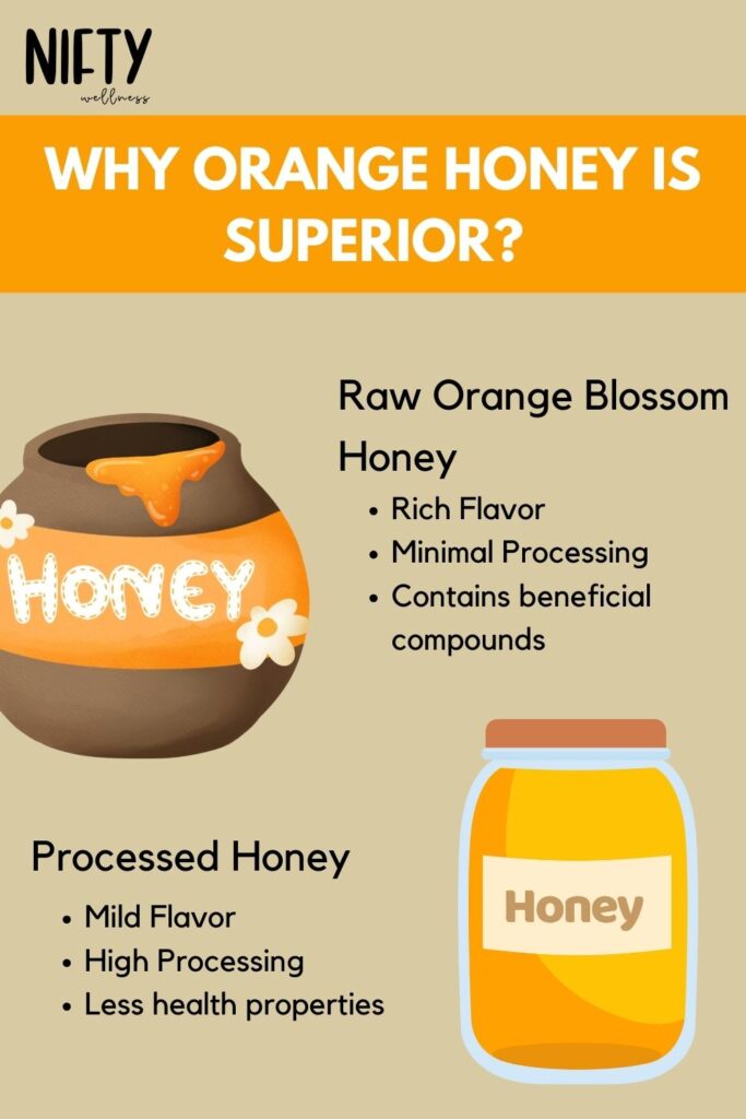 Why Orange Honey Is Superior?