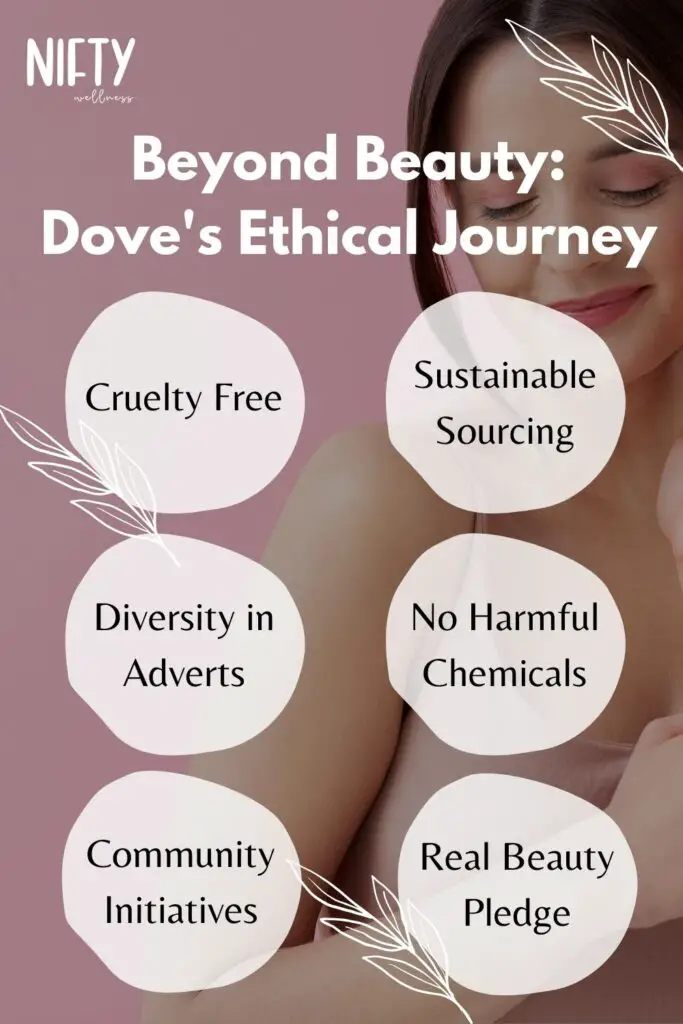Beyond Beauty: Dove's Ethical Journey