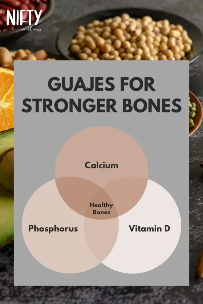 Guajes for Stronger Bones
