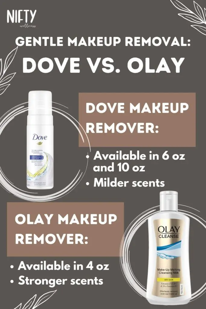Gentle Makeup Removal: Dove vs. Olay