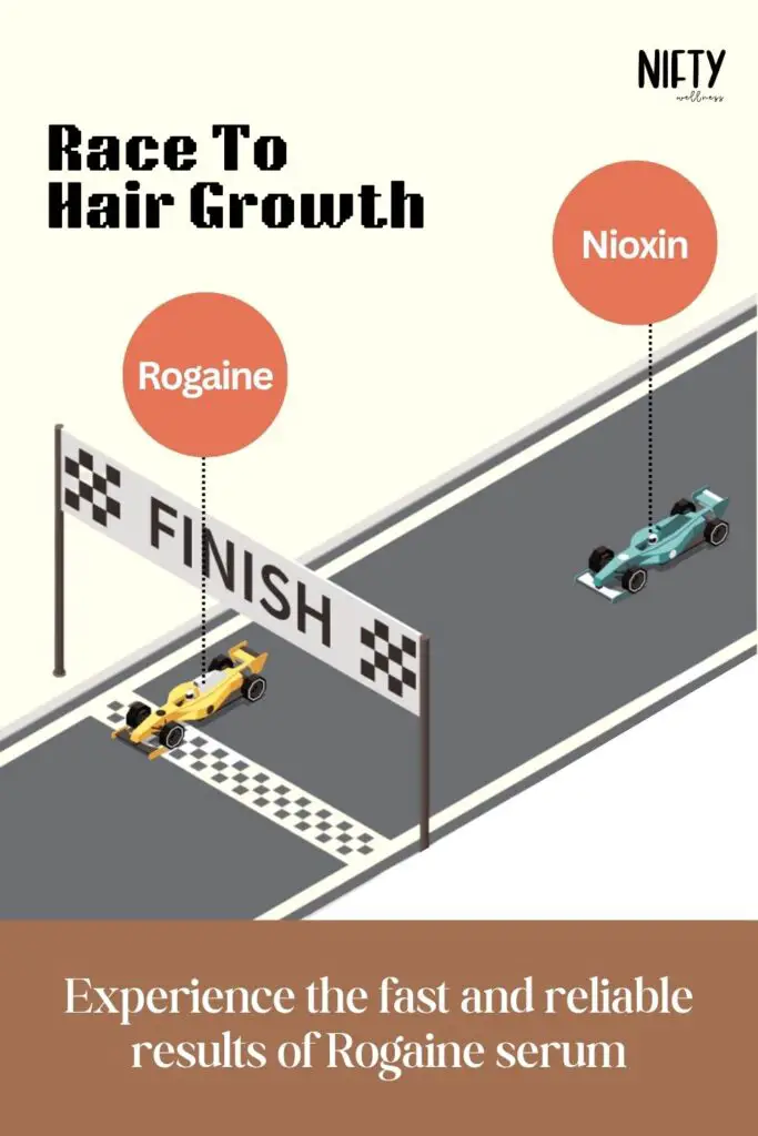 Race To Hair Growth