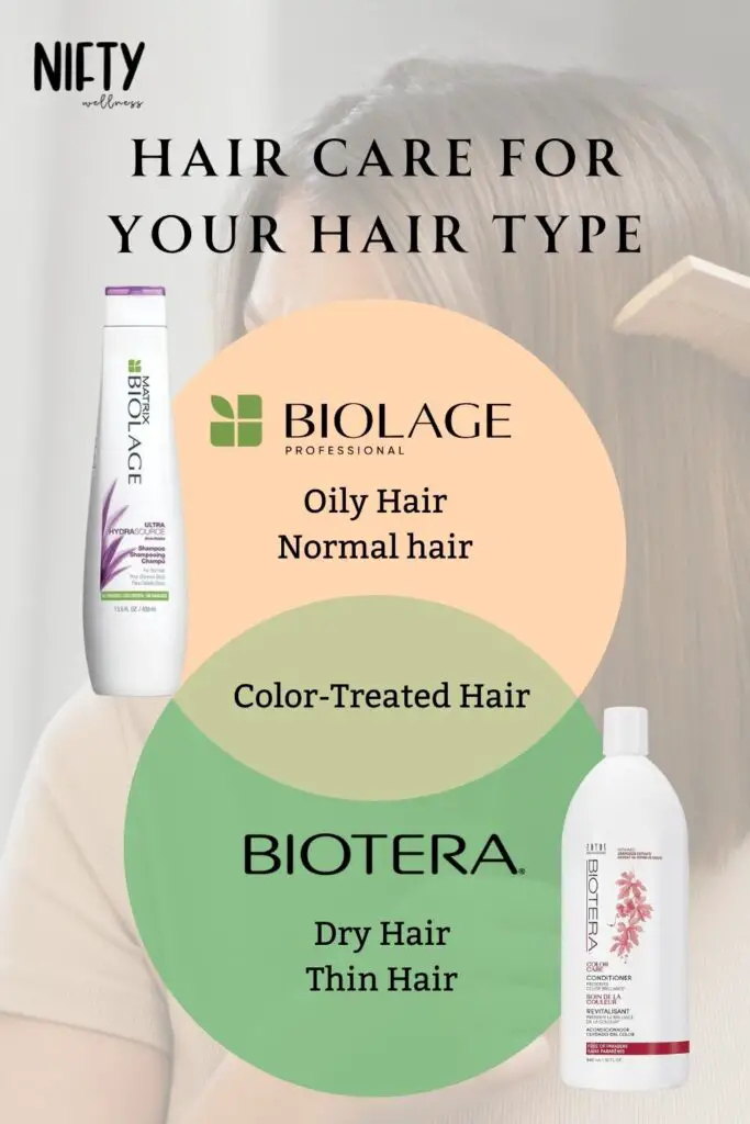 Hair Care For Your Hair Type