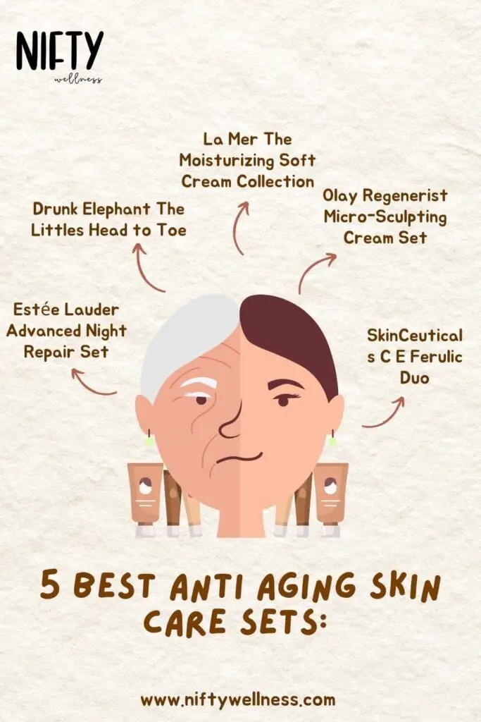 5 Best Anti Aging Skin Care Sets: