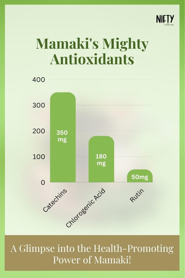 5 Mamaki Tea Benefits, History & More Nifty Wellness