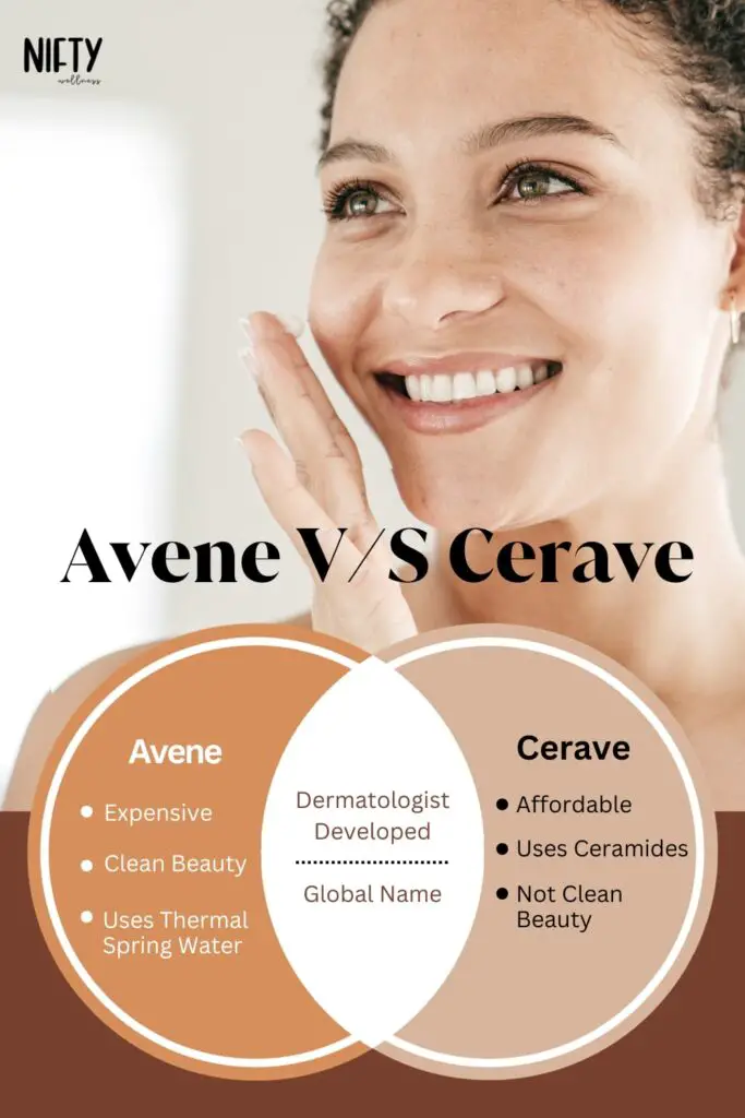 Avene V/S Cerave