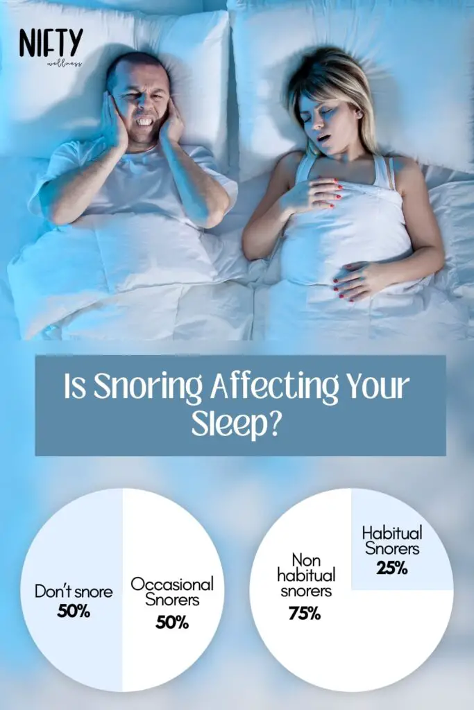 Is Snoring Affecting Your Sleep?
