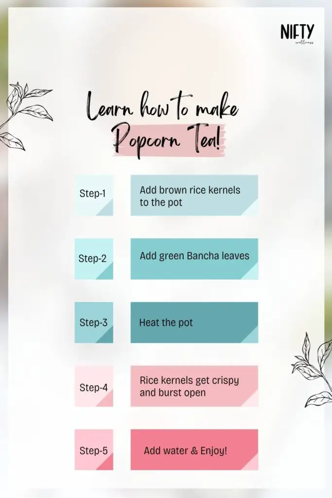 Learn how to make Popcorn Tea!