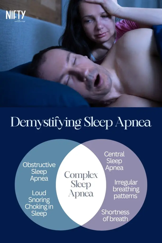 Demystifying Sleep Apnea