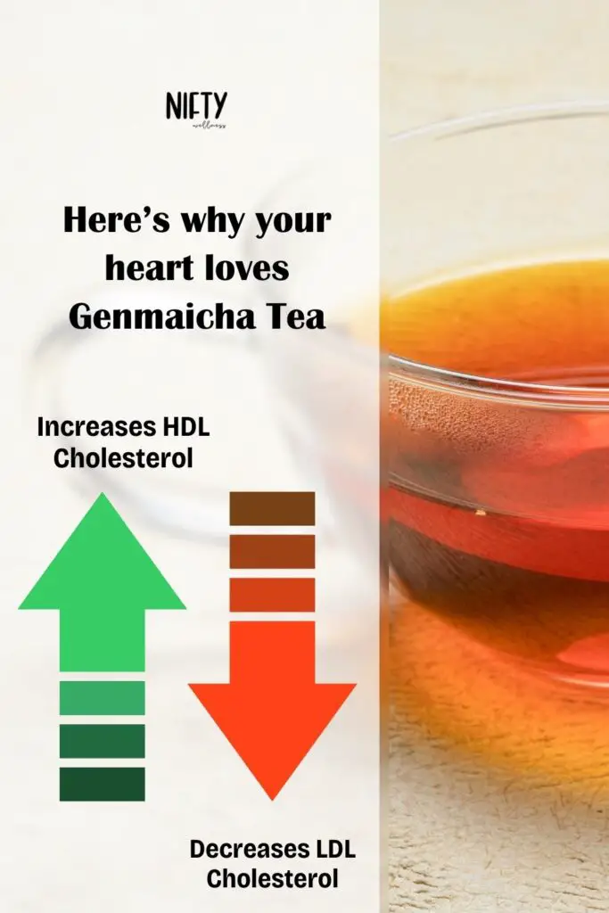 Here’s why your heart loves Genmaicha Tea